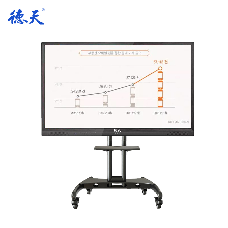 Differences between Conference Integrated Machine and Multimedia Teaching and Education Integrated Machine